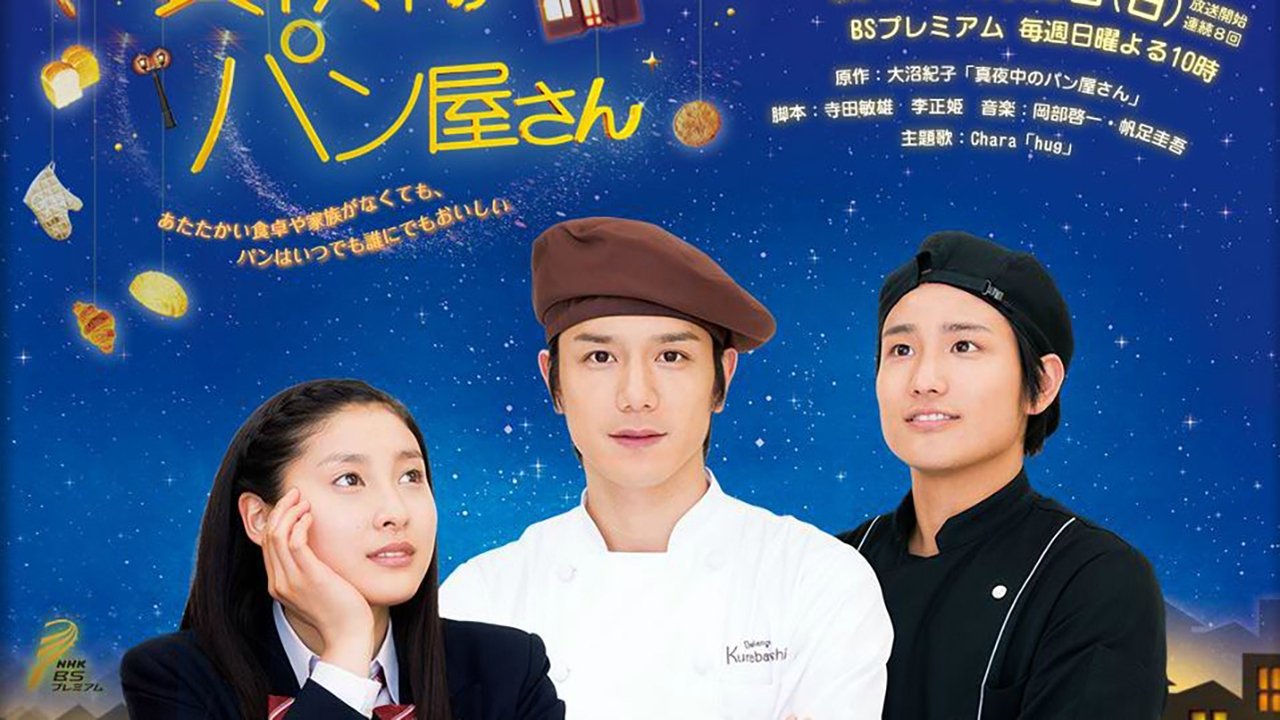 Poster della serie Mayonaka no Panya-san