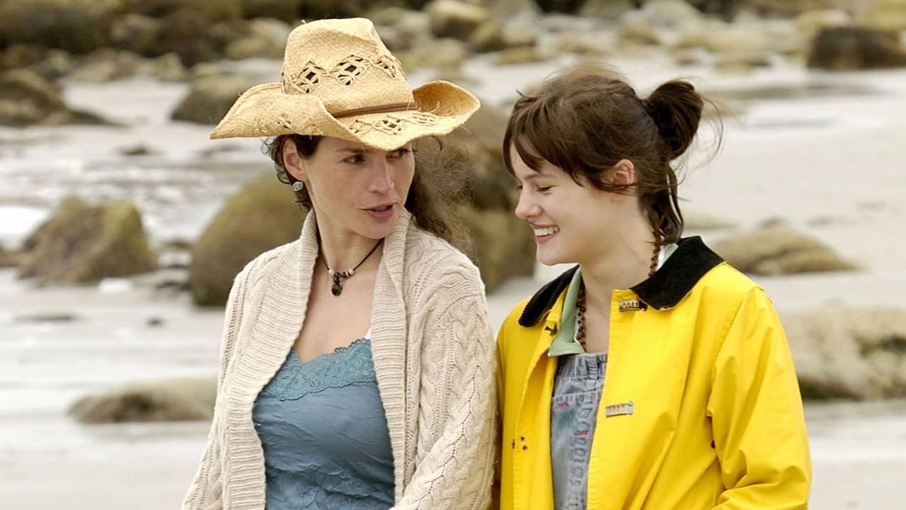 Poster della serie Beach Girls